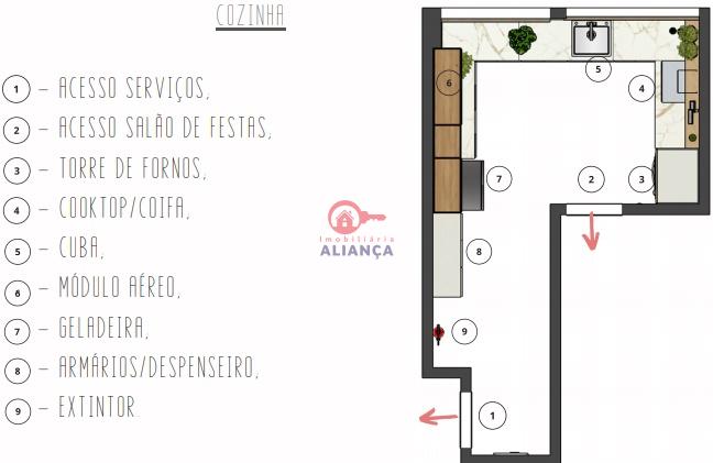 Imobiliria Aliana em Toledo Paran