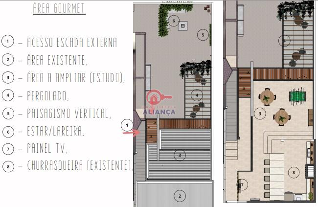 Imobiliria Aliana em Toledo Paran