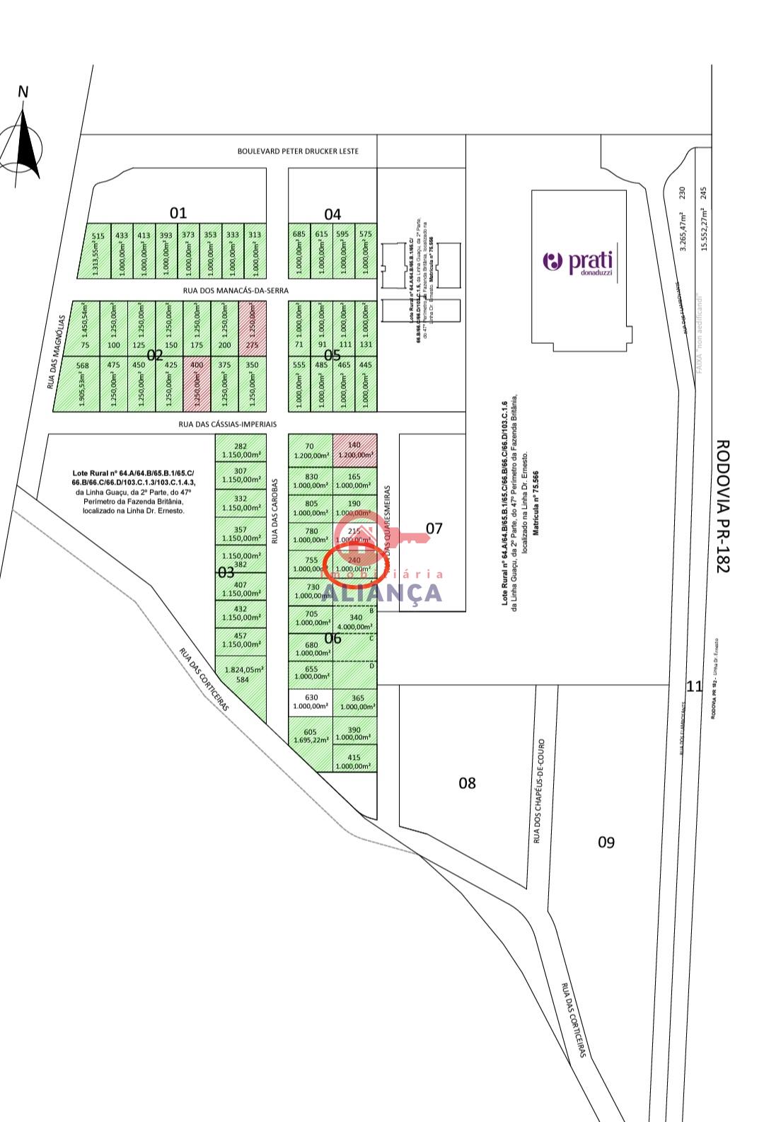 Imobiliria Aliana em Toledo Paran