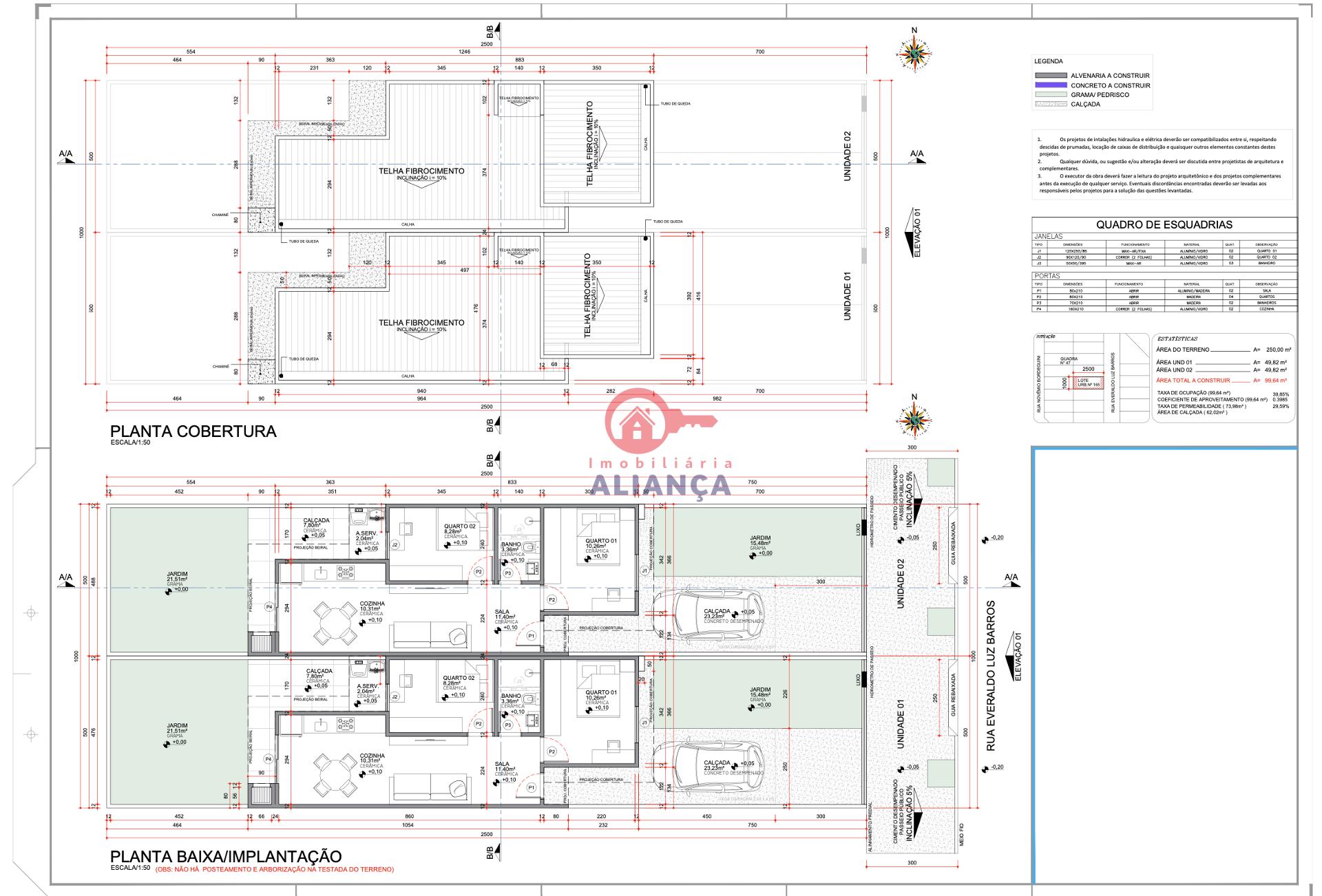 Imobiliria Aliana em Toledo Paran