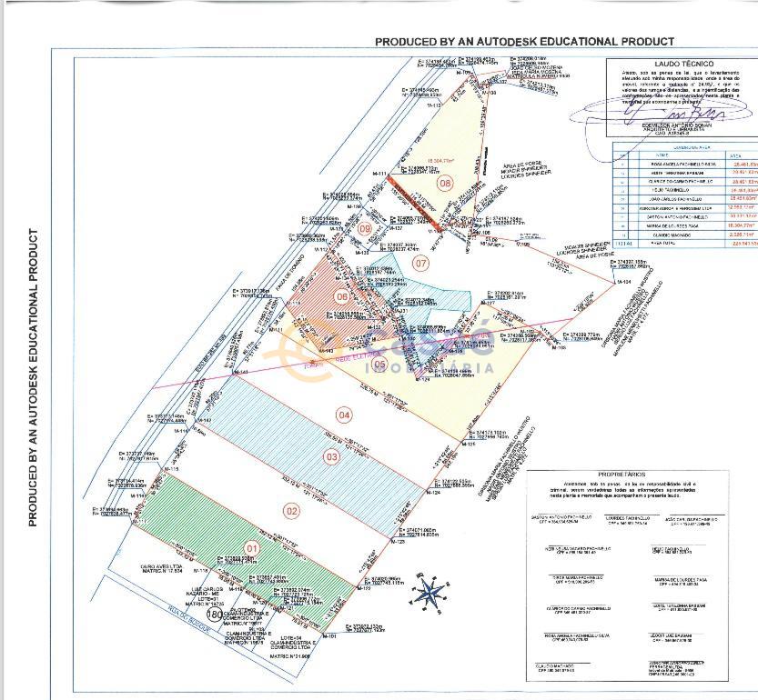 Lote à venda, CENTRO, FAXINAL DOS GUEDES - SC