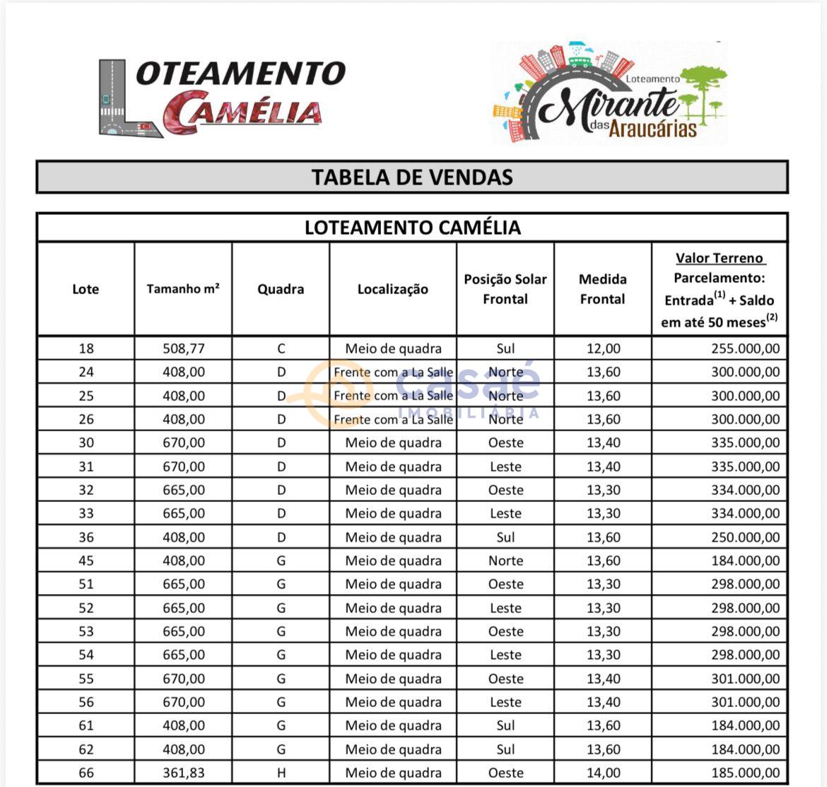 Terreno à venda, NOSSA SENHORA DE FATIMA, XANXERE - SC