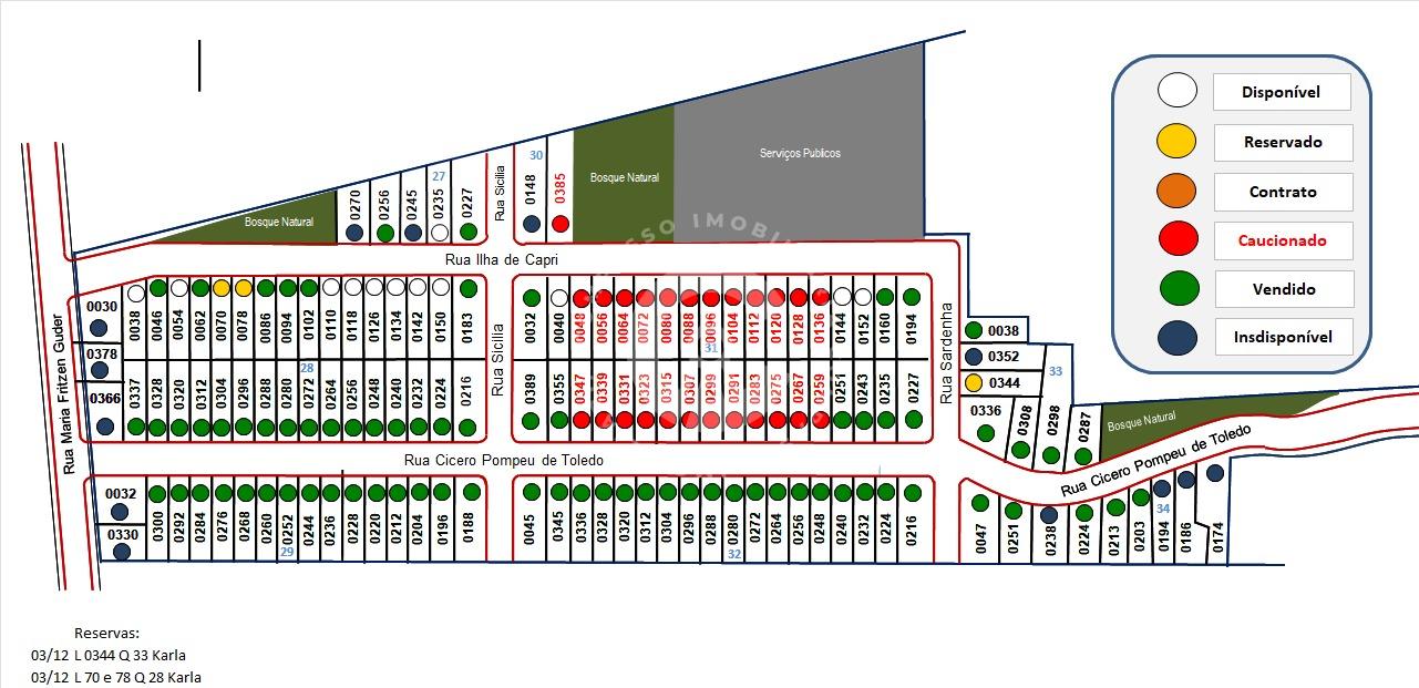 Loja a venda na Almirante Barroso, Centro, FOZ DO IGUACU - PR