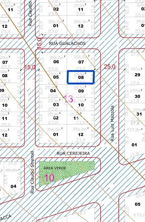 Terreno à venda, LOTEAMENTO RECANTO DOS IPÊS, MEDIANEIRA - PR