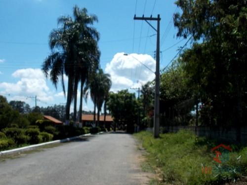 Terreno à venda em condomínio
