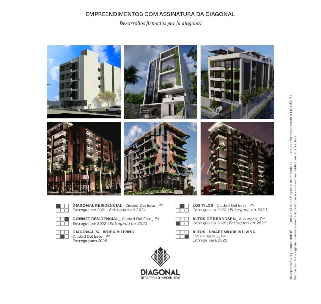 Septimo Urban Concept - apartamentos na planta, a sua oportundiade de investimento no Paraguai