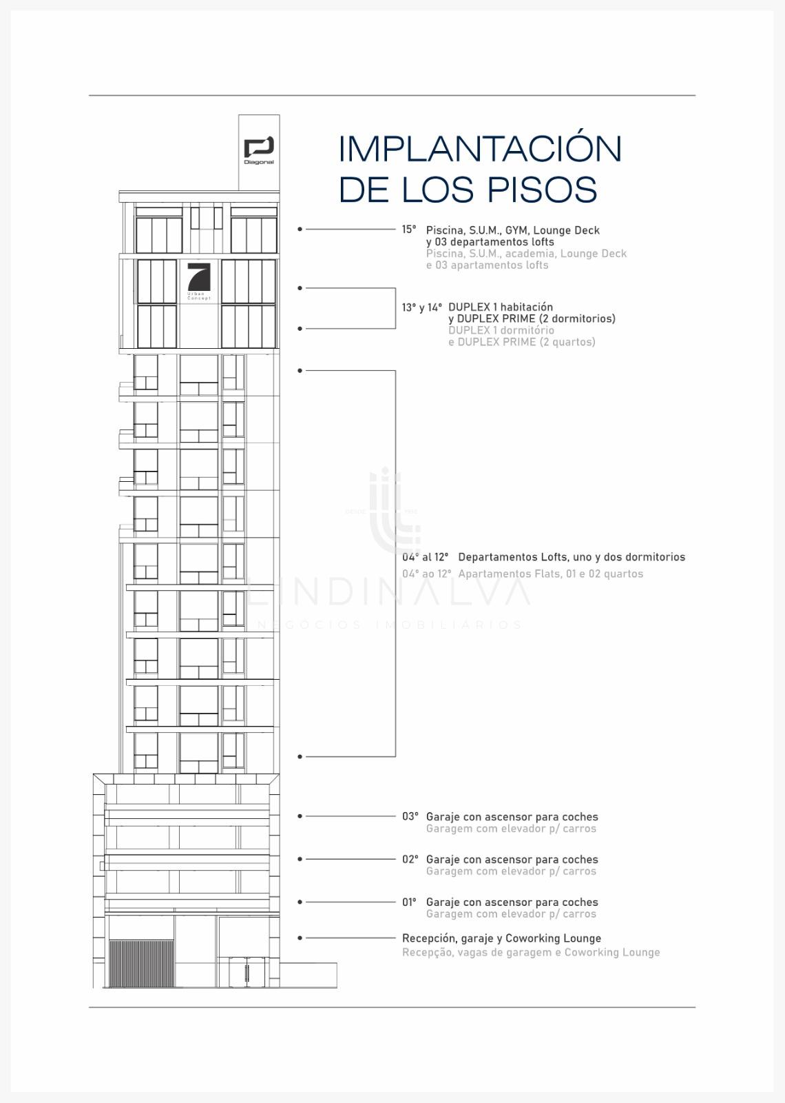 Septimo Urban Concept - apartamentos na planta, a sua oportundiade de investimento no Paraguai