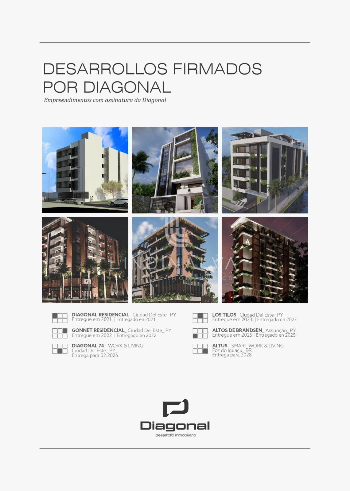 Septimo Urban Concept - apartamentos na planta, a sua oportundiade de investimento no Paraguai