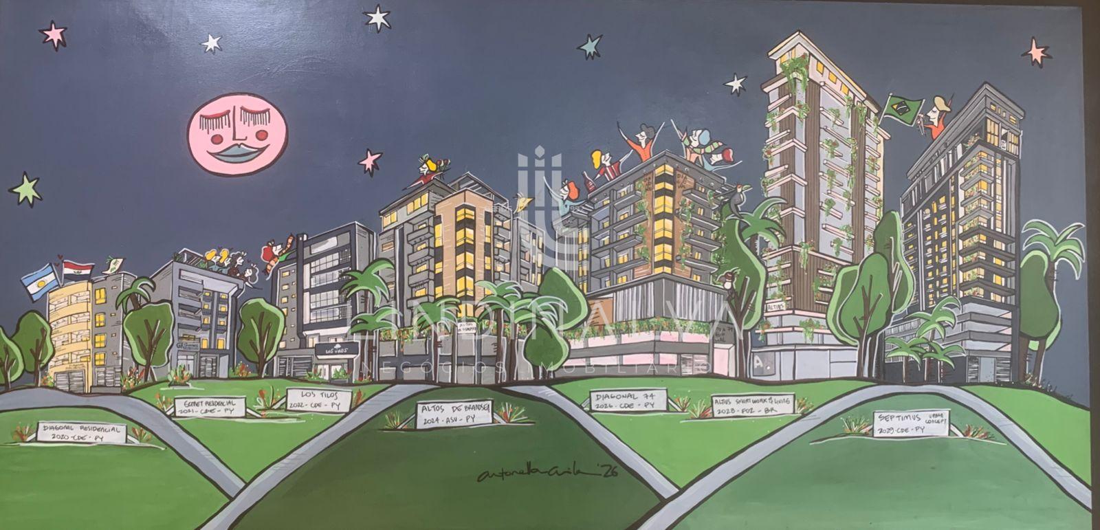 Septimo Urban Concept - apartamentos na planta, a sua oportundiade de investimento no Paraguai