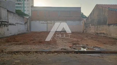 Terreno 250m2 - Vila Betânia - Preço especial - São José dos C...