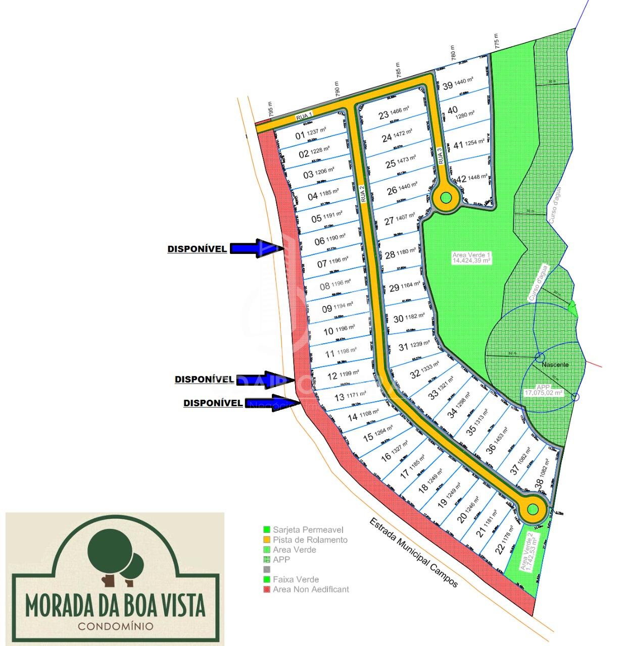Odair Oliveira Negócios Imobiliários em Passos MG