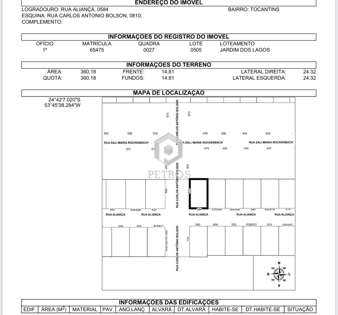 Imobiliria Petros em Toledo Paran