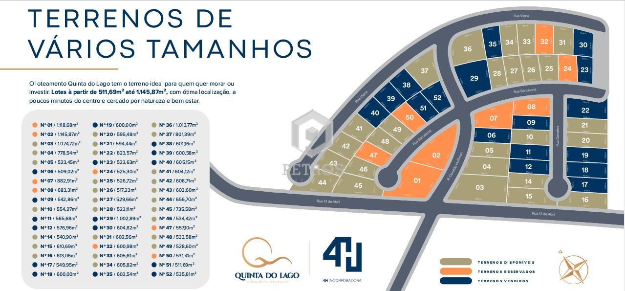 Imobili�ria Petros em Toledo Paran�