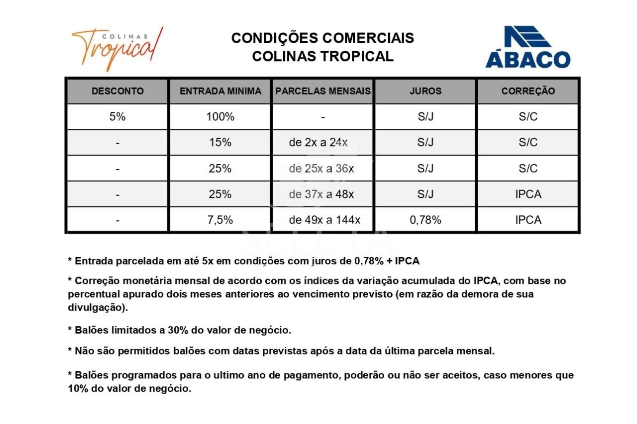 Loteamento Colinas Tropical Parque Residencial I