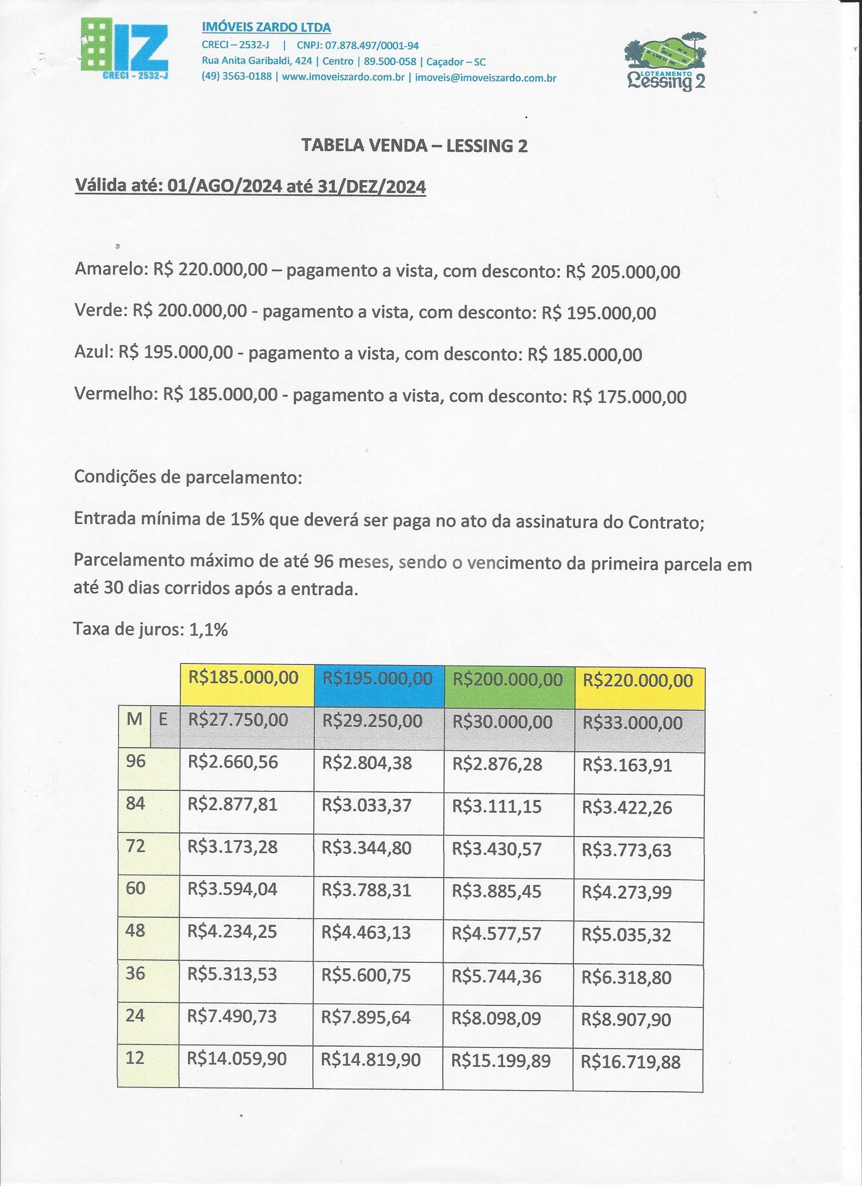 Loteamento, REUNIDAS, CACADOR - SC